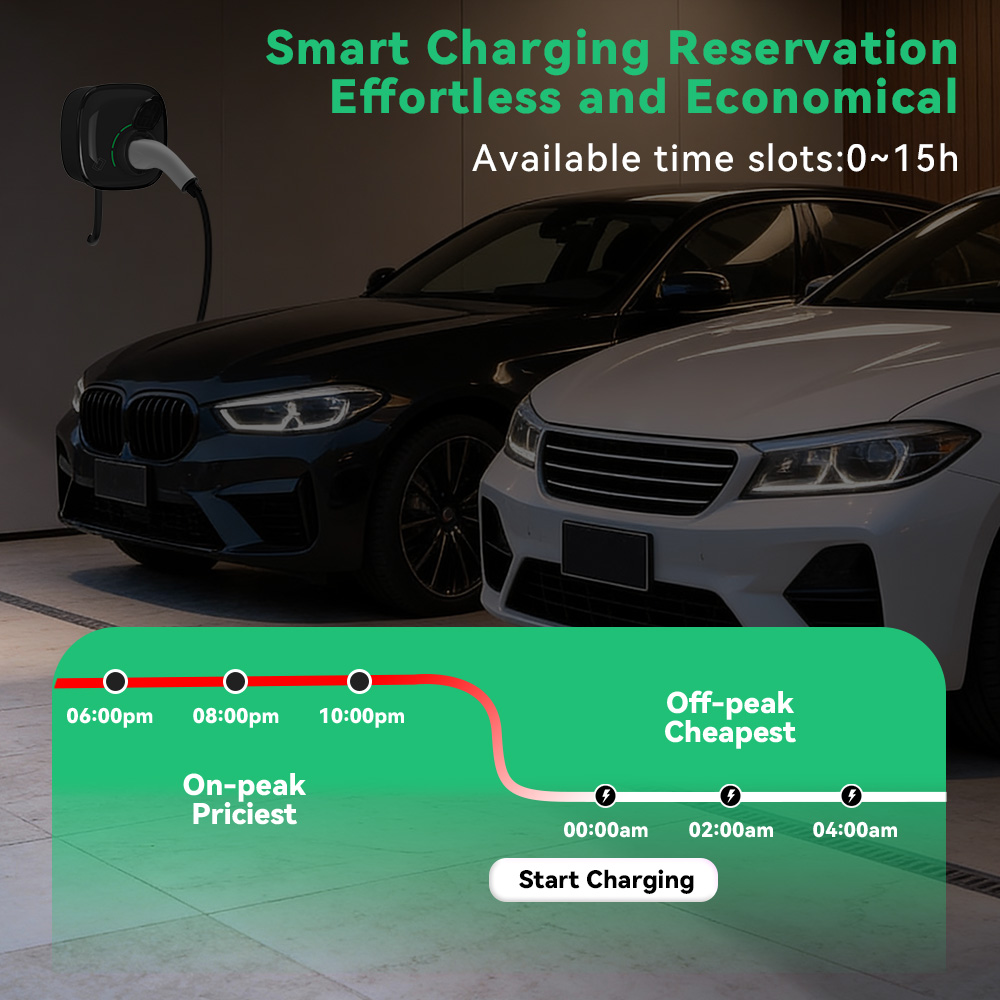 IPENGEN Caricatore EV da 22KW  - Ev Charger Type 2 22Kw 32A 3 Phase recensione e prezzo