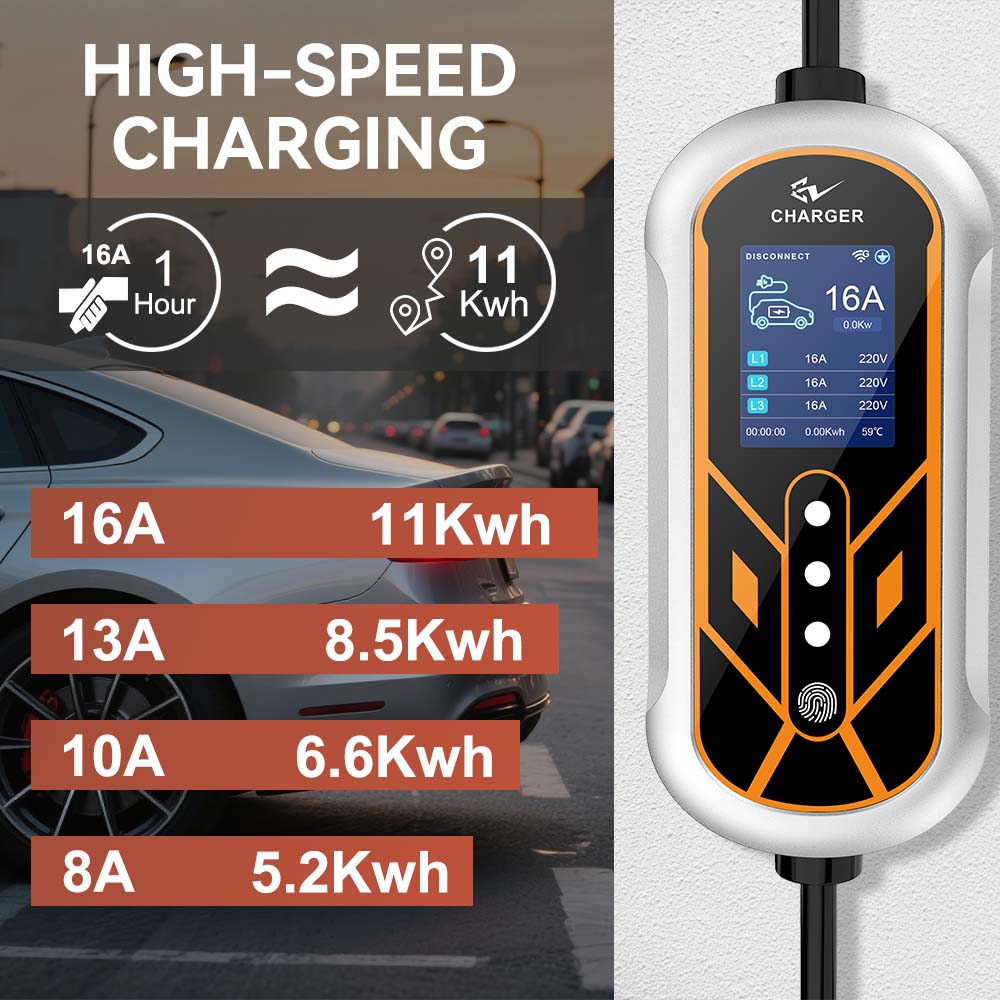 JDMEX 11KW Type2 EV Caricatore - Type 2 Portable Ev Charger 11Kw Cee recensione e prezzo