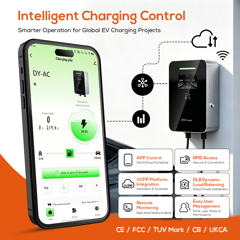 Lifl 7KW 11KW 22KW Wallbox Tri - Ev Charger Type 2 22Kw 32A 3 Phase recensione e prezzo