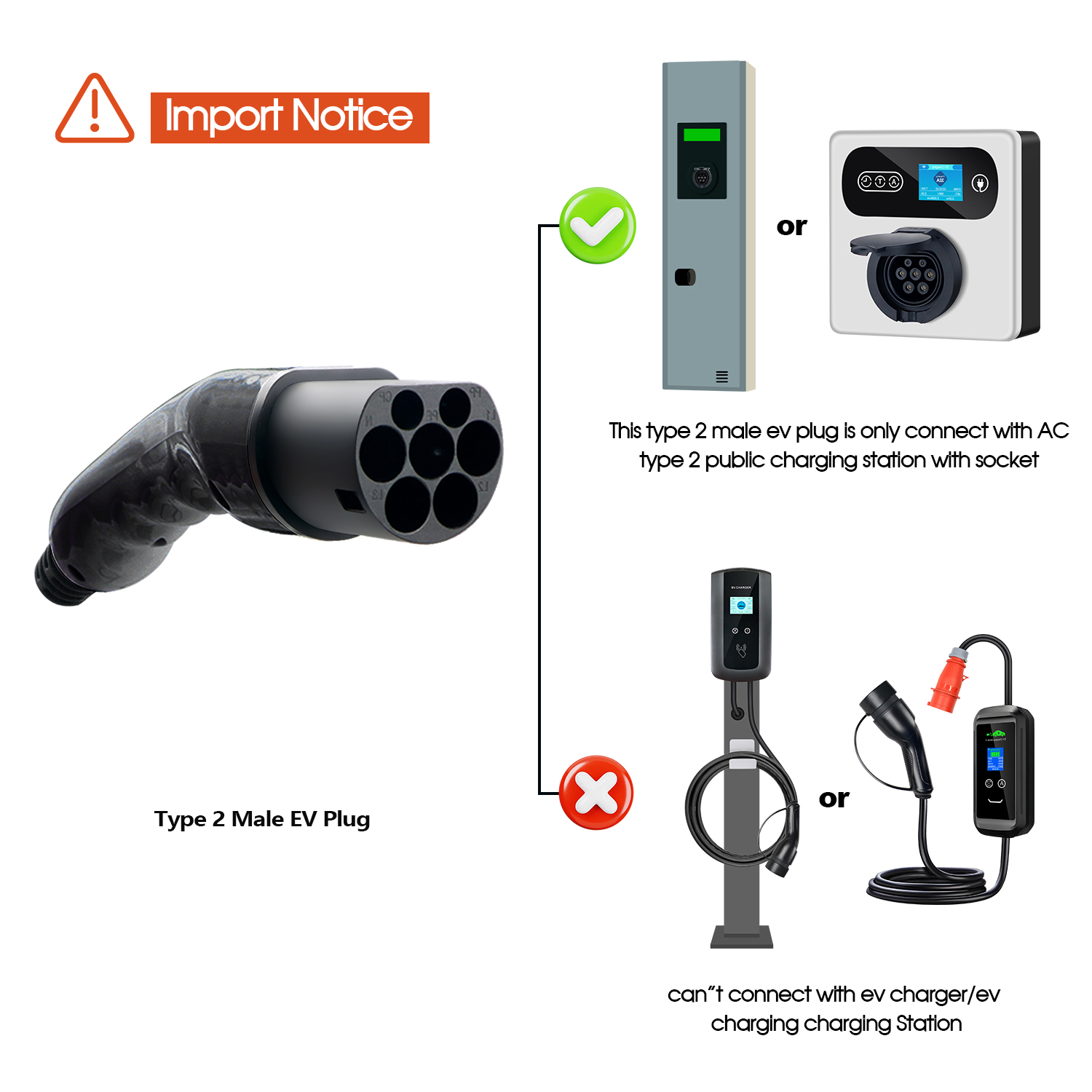 Kolanky Tipo 2 Spina EV maschi - Ev Charger Type 2 22Kw 32A 3 Phase recensione e prezzo